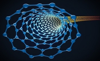 Carbon Nanotubes – Effect of Nitrogen Substitutional Impurities on Electronic Properties of Carbon Nanotubes Studied Using CASTEP