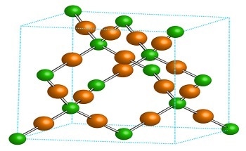 Polymer-Silicate Nanocomposites – Examining the Static and Dynamic Properties of Poymer-Silicate Nanocomposites Using Cerius2