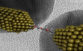 Electronics With Single Molecules