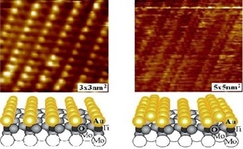 A Nano-Golden Era in Catalysis