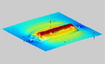Nanomechanical Measurements and Tools