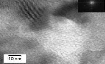 Nanotechnology for a Brighter and More Sustainable Future