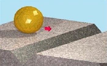 Biomimetic Design Strategies for Healing at the Nanoscale