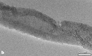 Carbon Nanotubes: Multiple Promising Applications and Learning on Fundamental Issues