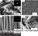 Print and Shrink: A New Strategy for Printable Electronics?