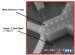Micro and Nanoelectromechanical Systems: A New Approach for Low Cost 6D Inertial Sensor