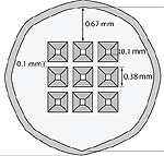 Factors For Consideration When Selecting TEM Windows