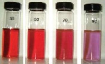 Spherical Gold Nanoparticles Kit (30-90 nm)