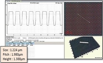 Optical Metrology of Patterned Sapphire Substrates for HB-LEDs
