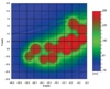 Rapid Mechanical Characterization of Fiberglass Using a Nanoindenter