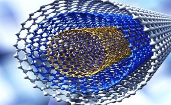 Picosecond Acoustic Analysis for Nanomaterials