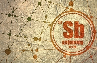 Antimony (Sb) Nanoparticles - Properties, Applications