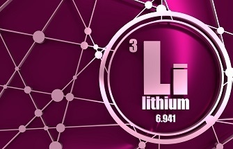 Lithium (Li) Nanoparticles - Properties, Applications