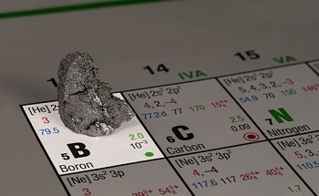 Boron Carbide Nanoparticles - Properties, Applications
