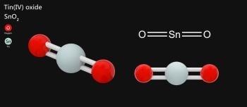 Tin Oxide (SnO2) Nanoparticles – Properties, Applications