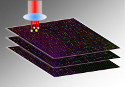 Forget 3D - 5D ‘Superman’ Memory Crystal Could Help Preserve Human Legacy