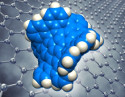 Researchers Create Warped Nanographenes with Tunable Electronic, Optical and Chemical Properties