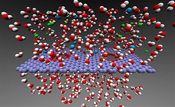 Looking to the Future: Advances in Nanotechnology