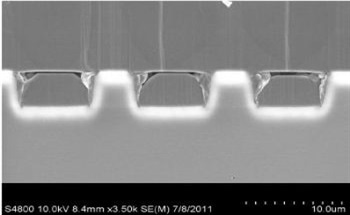 Measuring Changes in the Signal of Group III Nitrides Using 3D Confocal Raman Imaging