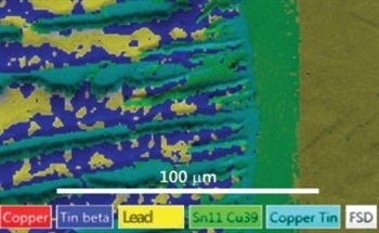 Discriminating Phases with Similar Crystal Structures Using Electron Backscatter Diffraction (EBSD) and Energy Dispersive X-Ray Spectrometry (EDS)