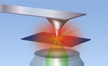 The Characterisation and Standardisation of Graphene and Other 2D Materials