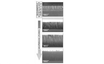 Negative Oxygen Ion Impingement on SiO2 Thin Films During Growth