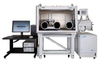High-Resolution, Quantitative Work Function Measurements with PeakForce Kelvin Probe Microscopy (KPFM)