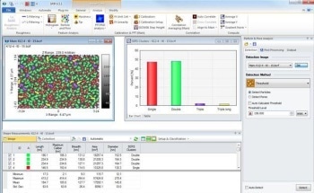 Automatic and Rapid Particle and Pore Quantification Using SPIP Software