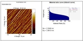 Fast and Simple Processing and Reporting of Nanoscale Data Using SPIP Software