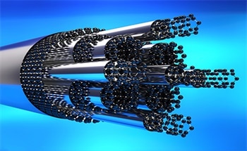 Graphene in bolometers: sensitivity and scale