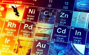 Using Laser Ionization to Study Super Heavy Elements