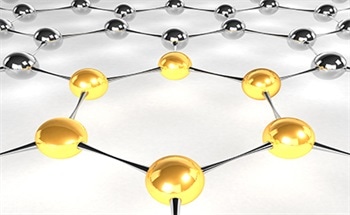 Untangling Twisted Molecules with Nanoscopic Golden Springs