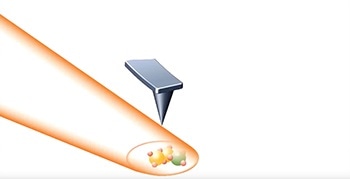An Introduction to Photo-Induced Force Microscopy (PIFM)