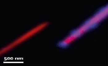 Cathodoluminescene Applications on Quantum Heterostructures