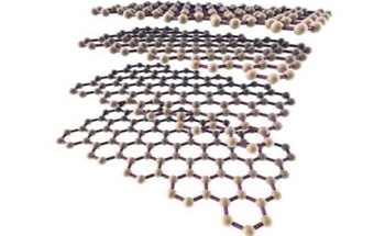 Understanding Graphene Nanoplatelets