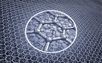 Graphene Rolling Technologies & the Global Graphene Expo