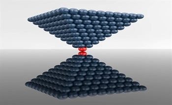 Nanoparticle Manufacture - What Methods Are There?