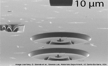 Applications of In-Situ SEM Micro-Pillar Compression Tests