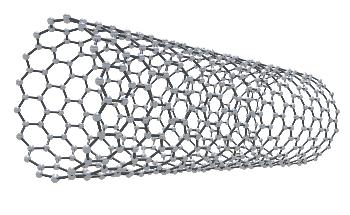 How Increased Production Time of Nanotube Fibers Benefits the Automotive Industry