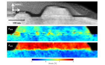 Using ZnO Nanowires for 4D STEM Technology