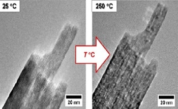 Temperature-Controlled Fabrication of Functional Nanomaterials with High Surface Areas