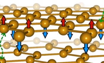 Discovering a New Form Of Magnetism in 'Magnetic Graphene'