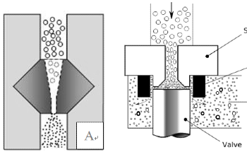 Everything You Should Know About Homogenization