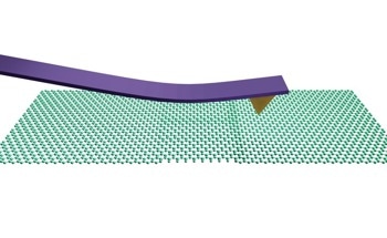 Advancing Nanoscale Discoveries With the New AFM 3DTIPs