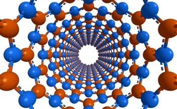 Reporting on the Current Carbon Nanotubes Market