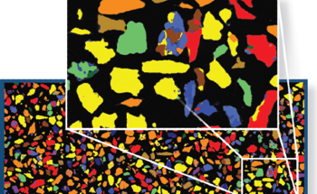 Introduction to Particle Analysis via AZtecFeature