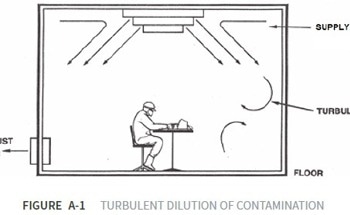 Environmental Monitoring Handbook for the Pharmaceutical Industry