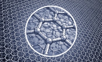 Can TGA Find Counterfeit Carbon in Graphene?