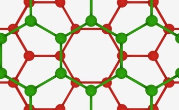 Integrating Twisted Graphene into Energy Storage Devices