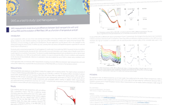 SAXS Measurements to Compare Lipid Nanoparticles With and Without RNA